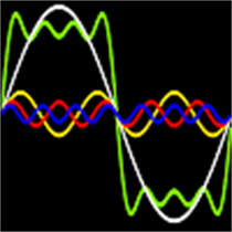 Additive Synthesizer logo